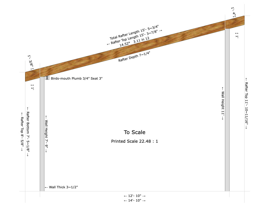 Rafter calculator full picture