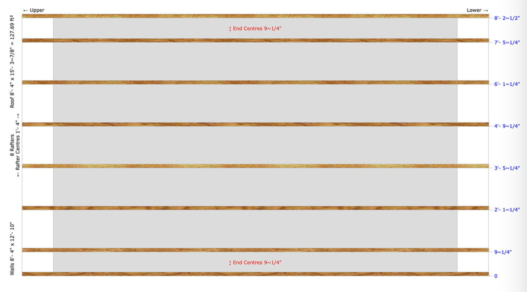 Rafter calculator spacing