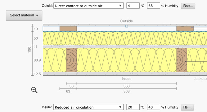 Diagram showing wall construction with rockwool exterior insulation.