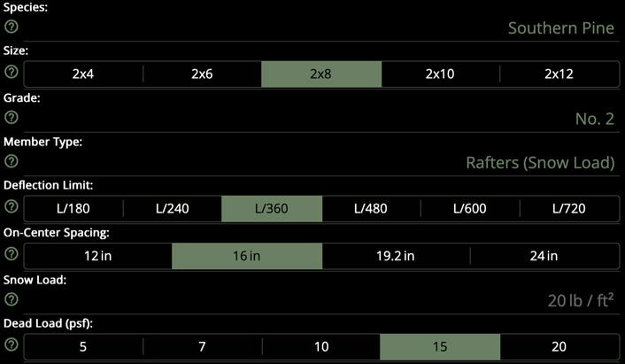 Rafter span calculations