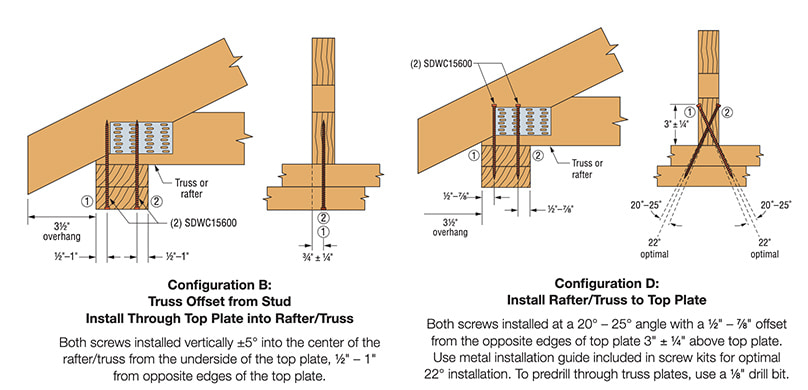 Two Simpson Strong-Tie Truss Screw to Rafters Installation Options