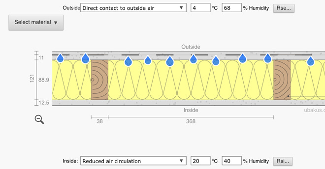 Moisture movement through a wall with insulation between stud bays.